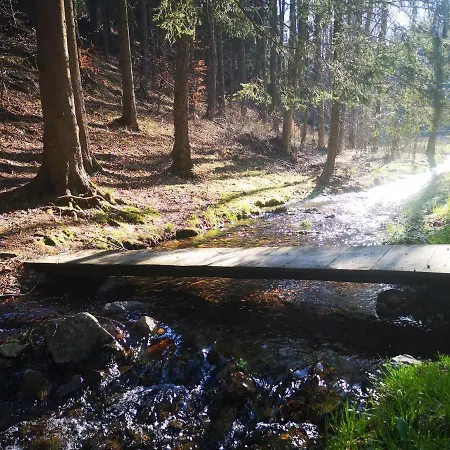 Cieslarowka ファームステイ